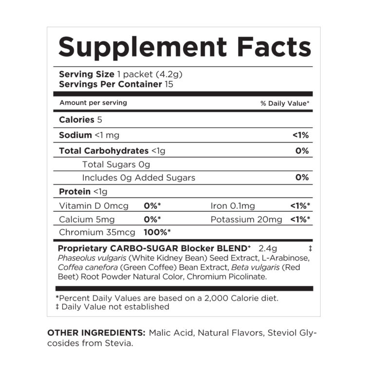 PhytoPower B2