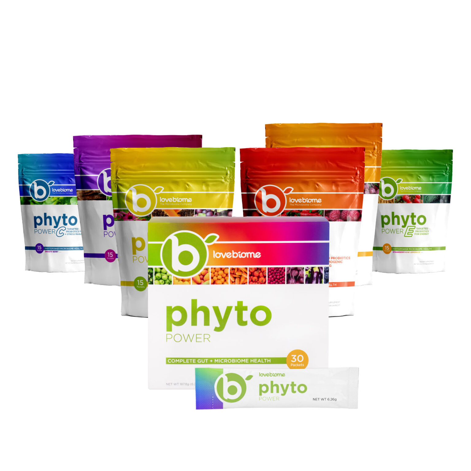 PhytoPower Complete Pack - Original BCEWTI